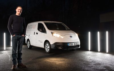 Ingram Drives Audio-Visuals to a Greener Future